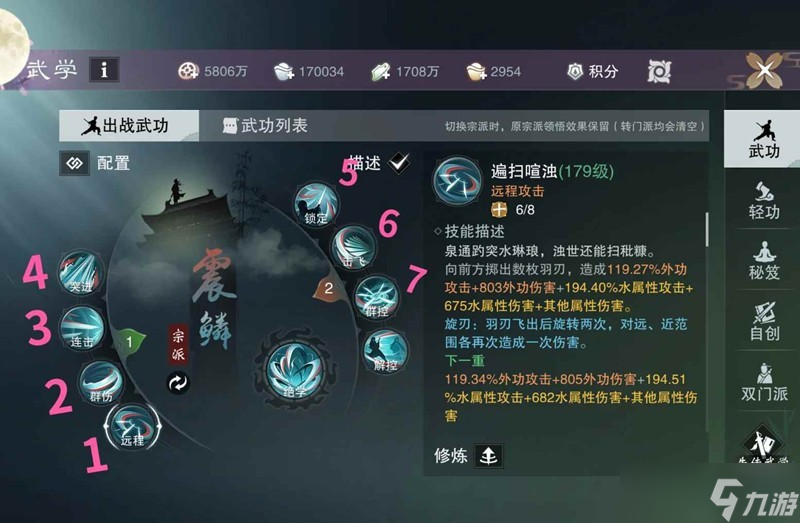 一梦江湖龙门职业攻略 龙门开局爆发加点及玩法