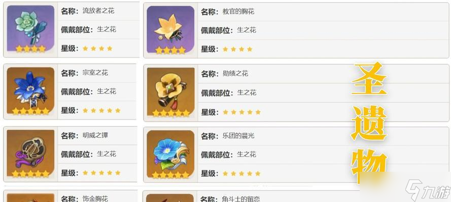 原神冰套圣遗物刷取地点及攻略（解锁冰元素角色属性提升）