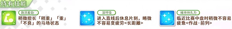 闪耀优俊少女琵琶晨光有什么技能 琵琶晨光技能介绍
