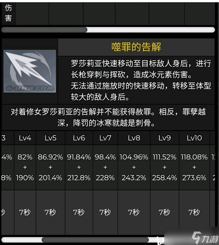 原神罗莎莉亚增加暴击率的天赋怎么计算