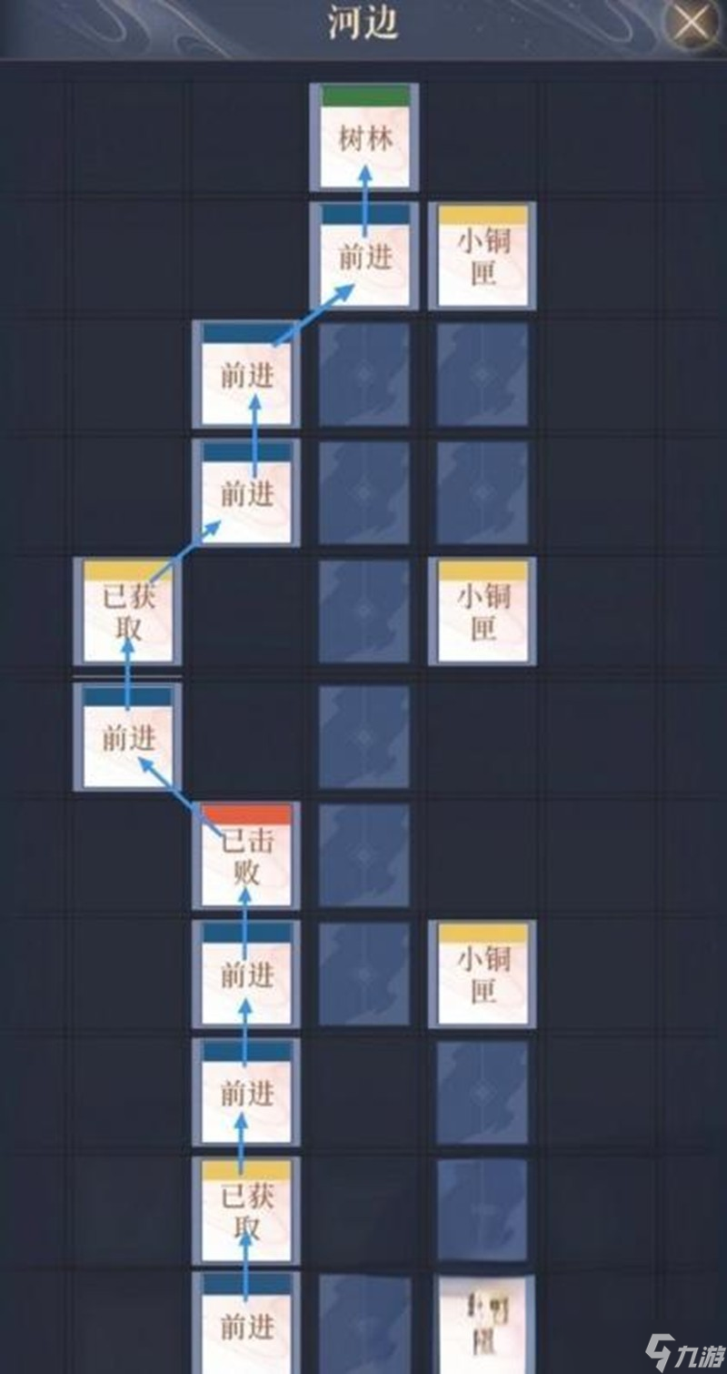 如鸢丹阳据点怎么过 丹阳据点通关详细攻略