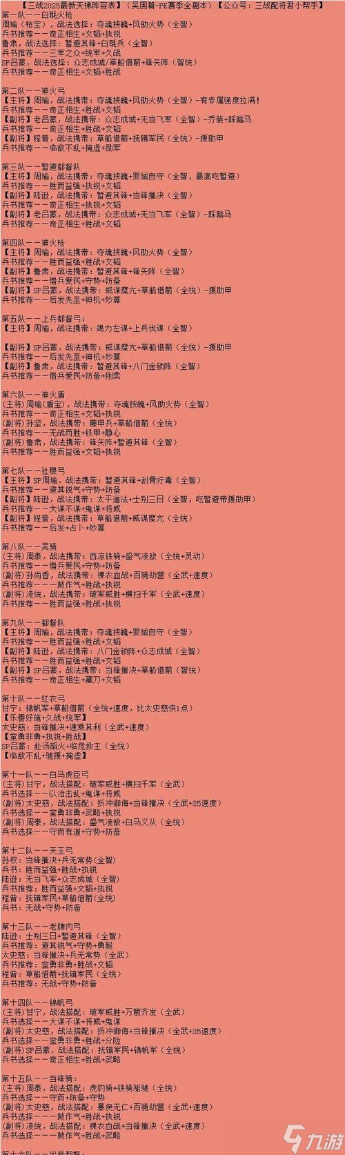 三国志战略版S6最全阵容搭配攻略及思路详解（掌握关键阵容）