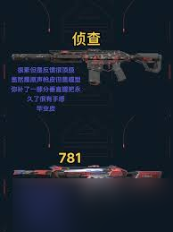 无畏契约m4皮肤如何排名