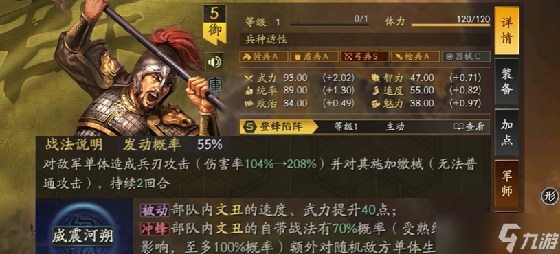 三国志战略版袁绍文丑朱俊怎么配