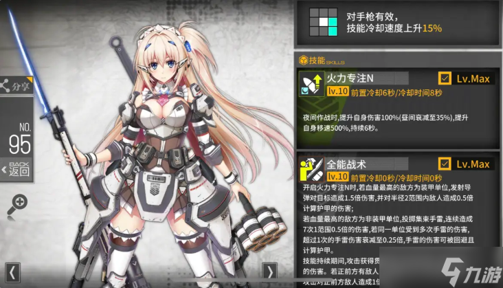 少女前线88式值得练吗