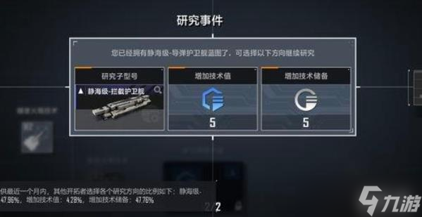无尽的拉格朗日个人舰队提升