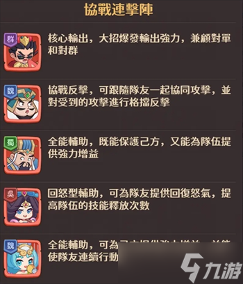 守护之境平民吕布搭配攻略