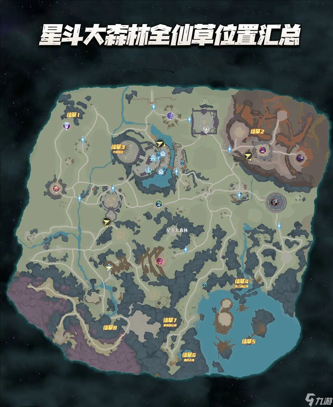 斗羅大陸獵魂世界星斗大森林全收集攻略