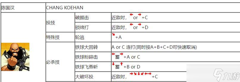 《拳皇13》游戲斎祀超必殺技正確按法（掌握斎祀超必殺技）