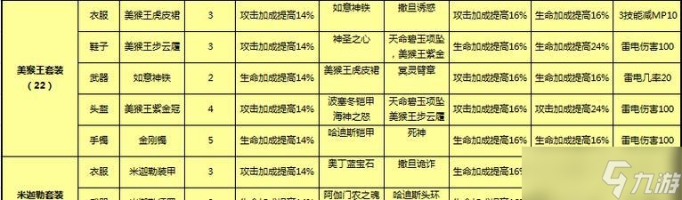 《太极熊猫》游戏横扫小鬼组合的无敌力量（孙悟空+收割者）