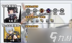絕區(qū)零鋼魂黃金之絆啟源第三關(guān)通關(guān)攻略