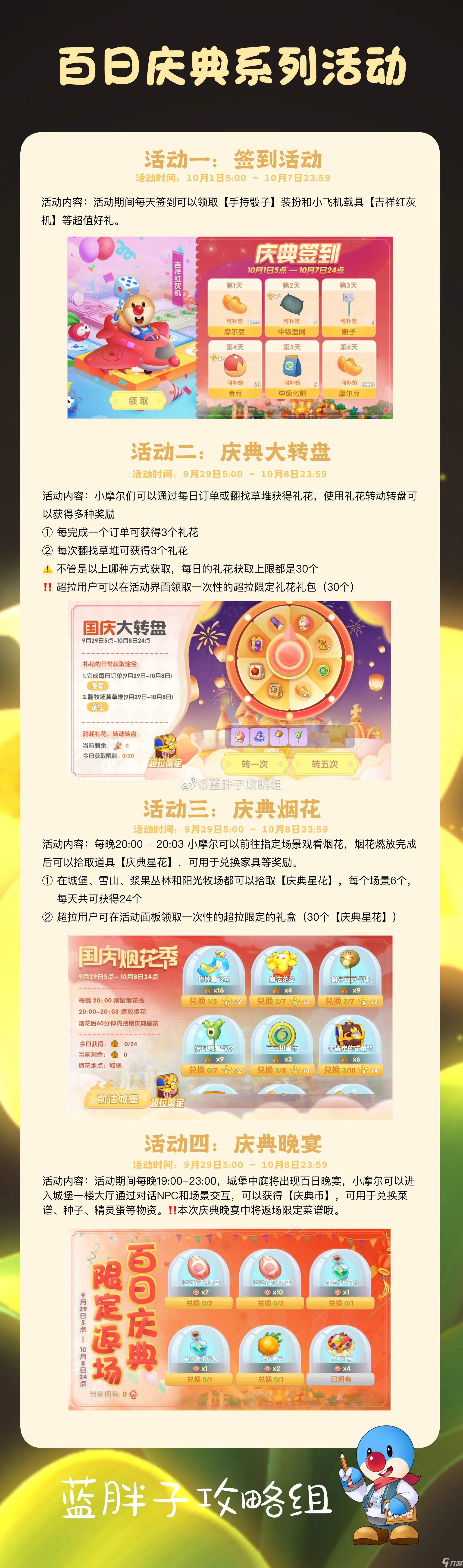 体验摩尔庄园手游百日活动攻略