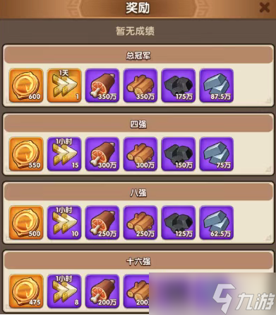 三国冰河时代百骑会盟活动攻略指南