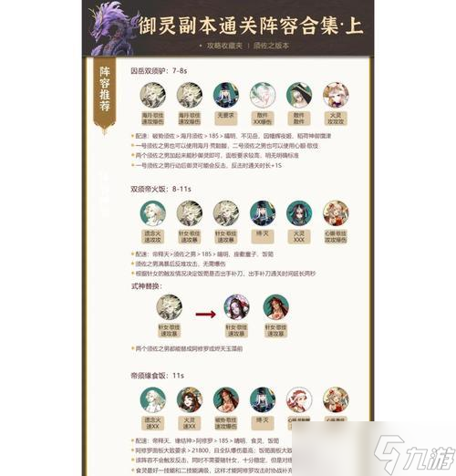 《王牌御史友谊赛PK角色和阵容搭配攻略》（打造最强PK阵容）