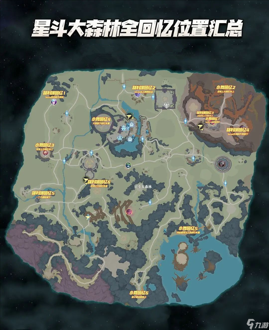 斗羅大陸獵魂世界星斗大森林全收集攻略