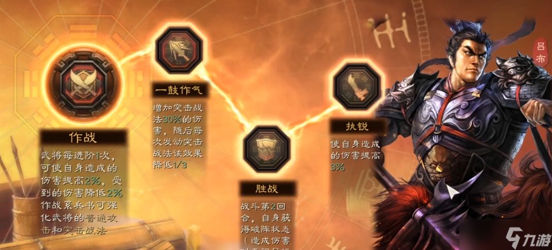 三国志战略版中吕布配什么兵书