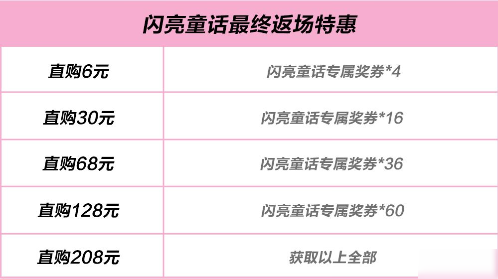 大明星重回热湾！“萌”含量高达999%…