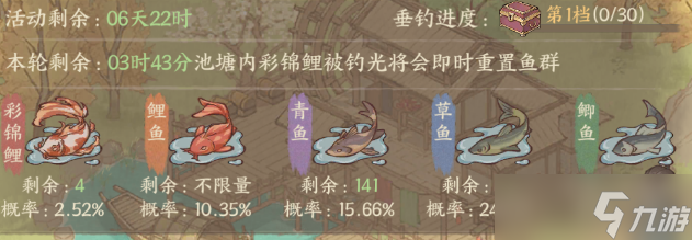这城有良田鸿运锦鲤活动全方位详解