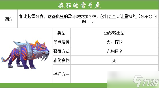 疯狂的雷牙虎：实力解析与捕捉攻略