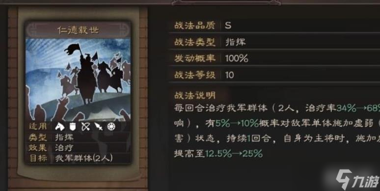 三国志战略版张飞刘备战法