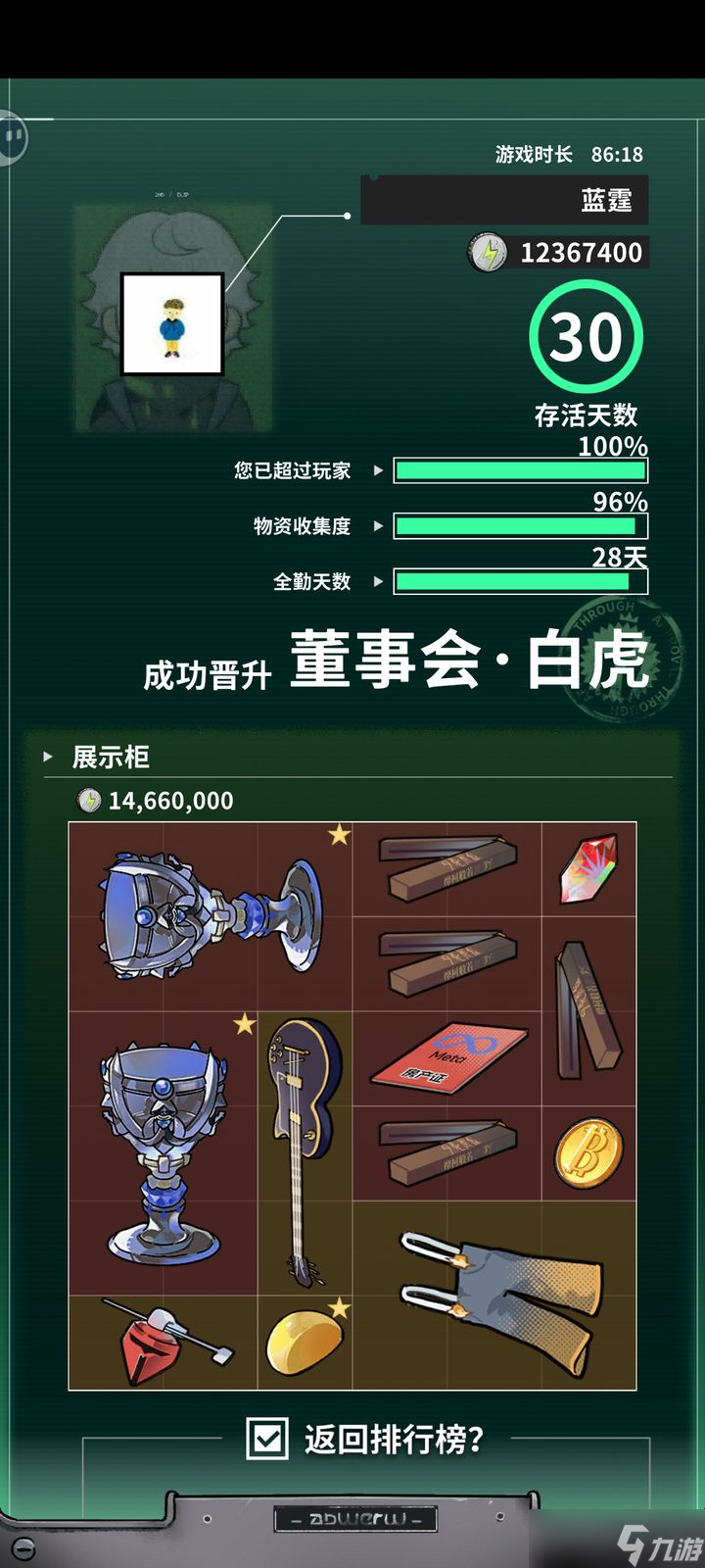 我在末日當牛馬進階指南