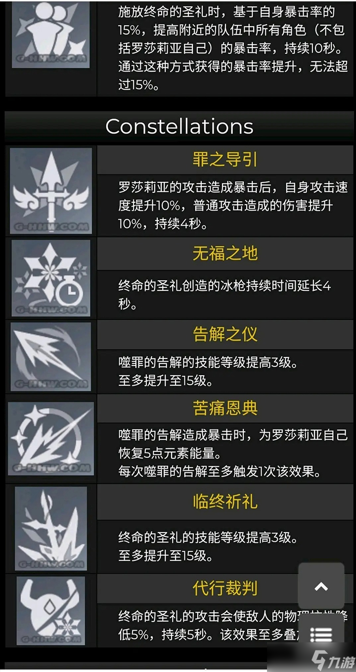 原神罗莎莉亚增加暴击率的天赋怎么计算
