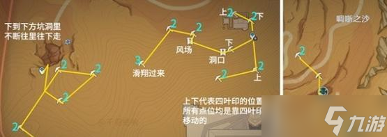 《原神》游戏中的挖矿之旅（探索奥丁大陆）