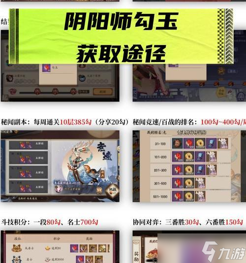 阴阳师中勾玉互换的规则是什么？