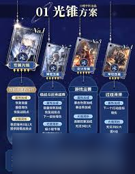 崩坏星穹铁道星期日怎么培养