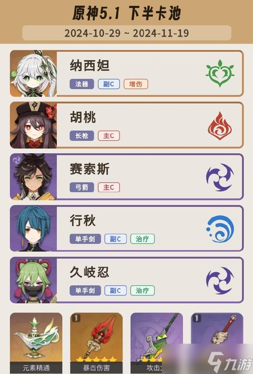 原神草神强度究竟如何（探寻草神在原神世界中的实力和表现）