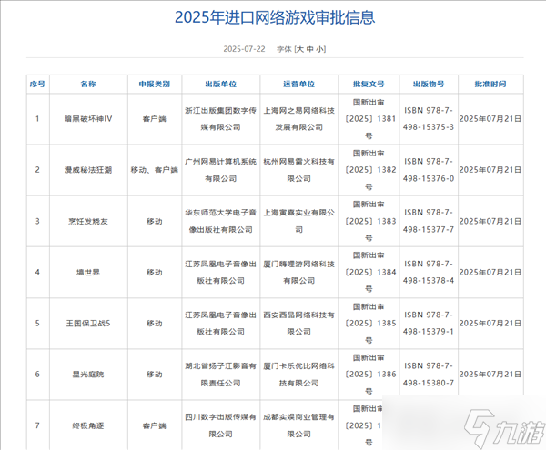 新一批游戏版号出炉 《暗黑破坏神4》《漫威秘法狂潮》过审