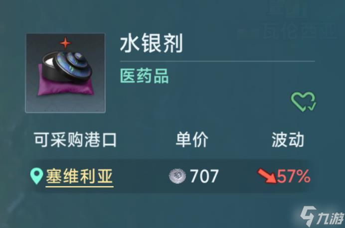 《大航海時代》商業(yè)大亨玩法