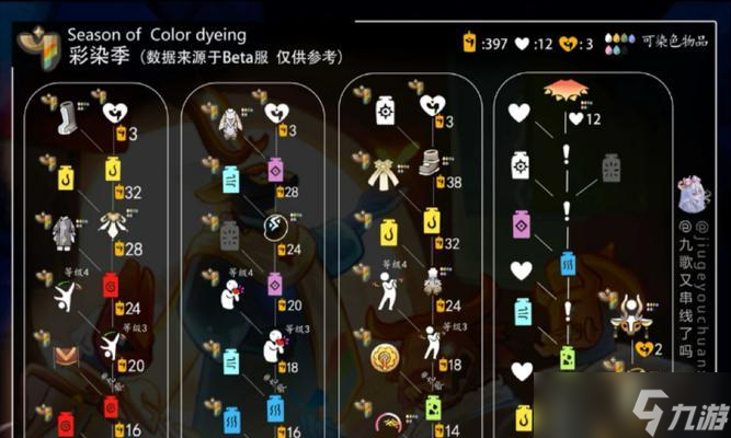光遇重组季先祖在哪里解读 探索光遇世界中的神秘之地 