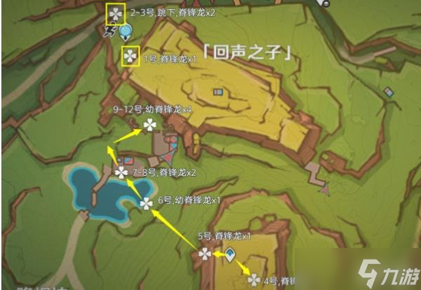 原神纳塔龙兽讨伐路线位置