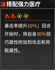 晴空之下T0角色极星角色分析