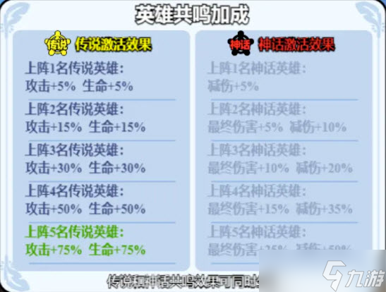 小鸡舰队出击终焉灵王玩法与队伍配置攻略