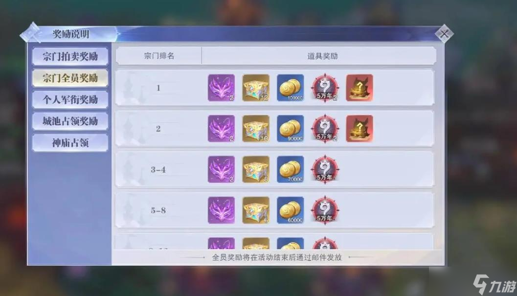 斗罗大陆魂师对决阿银怎么加点