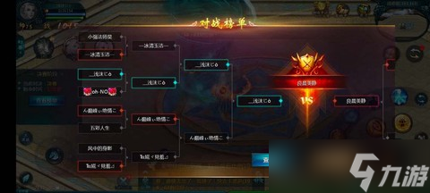 魔域职业pk赛怎么打