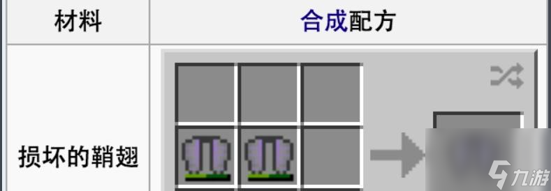 我的世界鞘翅制作方法及材料需求？