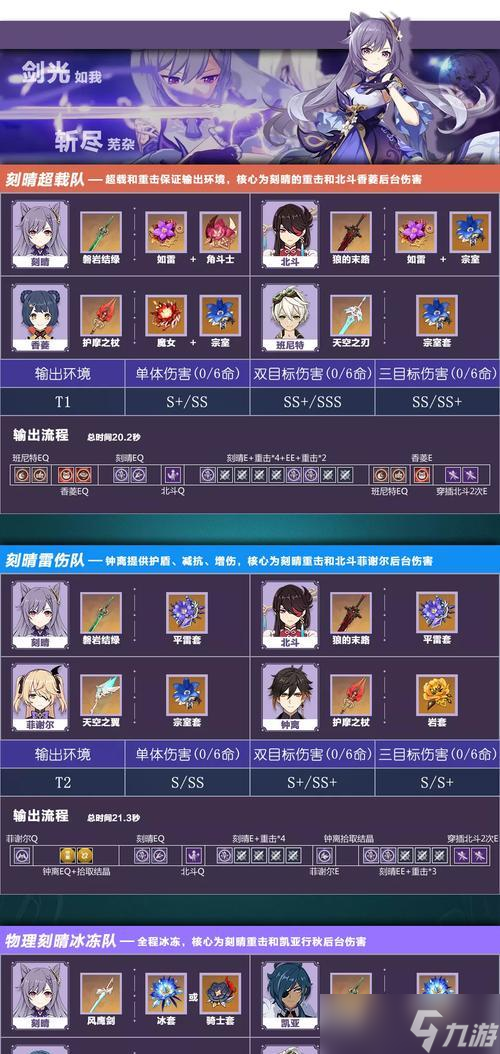 《原神手游北斗配队北斗阵容搭配及玩法详解》（打造最强北斗阵容）