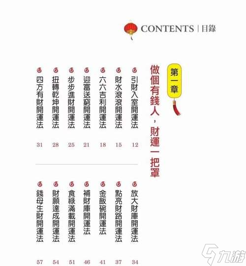 《神仙道》中快速赚钱的方法有哪些？