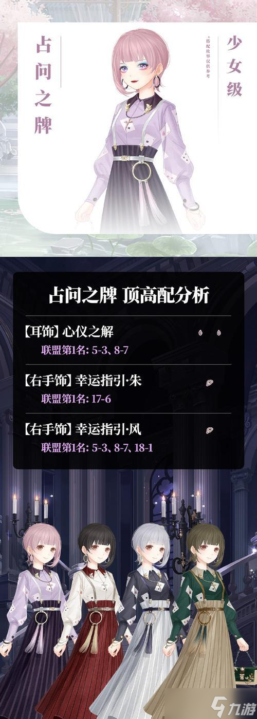 《奇跡暖暖》游戲仲夏夜之夢2第一道考驗平民S攻略