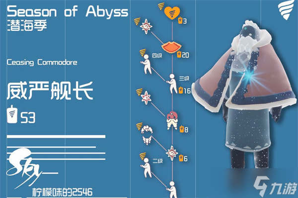 光遇潜海季兑换图