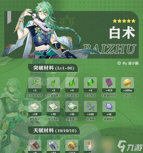 原神25磐岩结绿强度分析（探讨原神磐岩结绿的优势与适用对象）