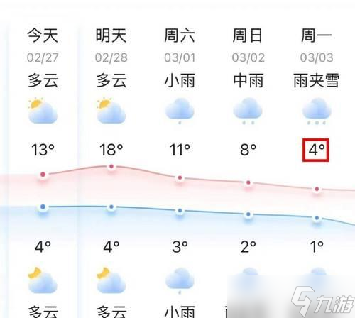 我的世界雨夹雪天气如何生成？