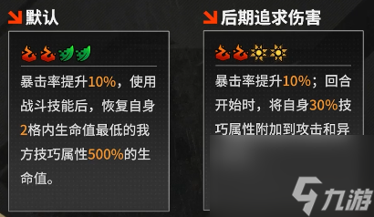 《晴空之下》克瑞恩唐角色及装备推荐