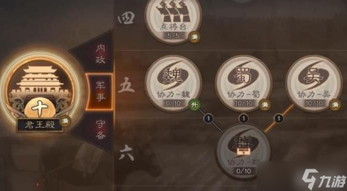 三国志战略版怎么参战