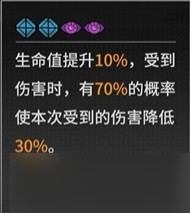晴空之下T0角色维兹分析