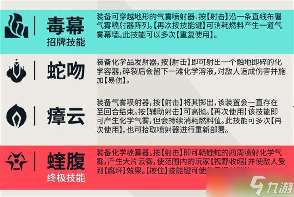 无畏契约源能行动蝰蛇怎么玩 蝰蛇玩法教学