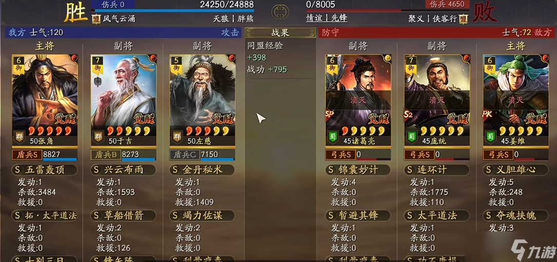 三国志战略版门神有什么用